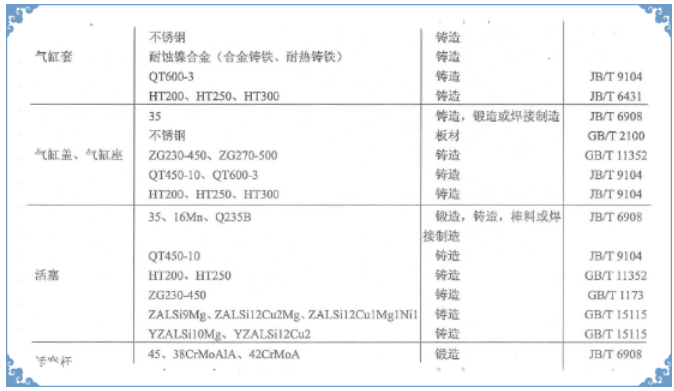 氙燈試驗箱詳細圖