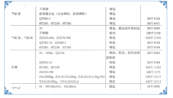 氙燈試驗箱詳細(xì)圖