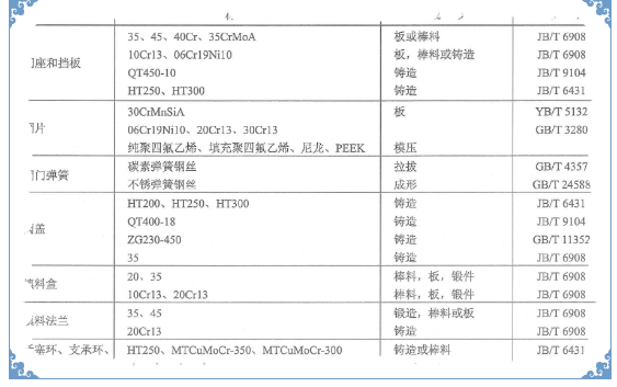 正航氙燈試試驗箱細(xì)節(jié)圖