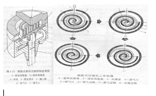 東莞正航儀器詳細圖